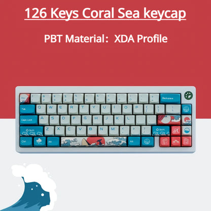 Coral Sea Waves XDA Keycaps