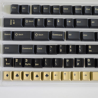 Apes Quality Cherry Doubleshot PBT Keycaps