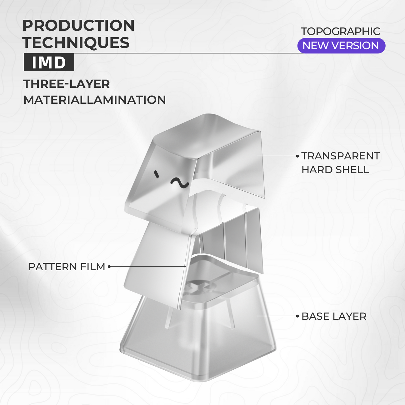 PREMIUM White Topographic Pattern IMD-Tech Shinethrough Keycap