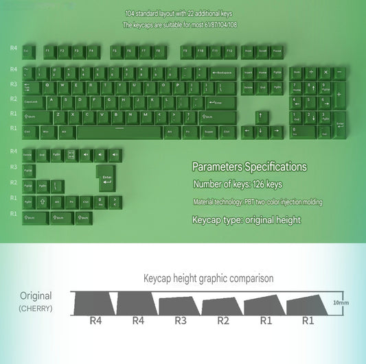 Green White Cherry Doubleshot PBT Keycaps