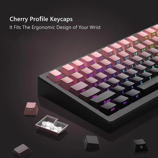 Backlit Keycaps – CuriosityCaps