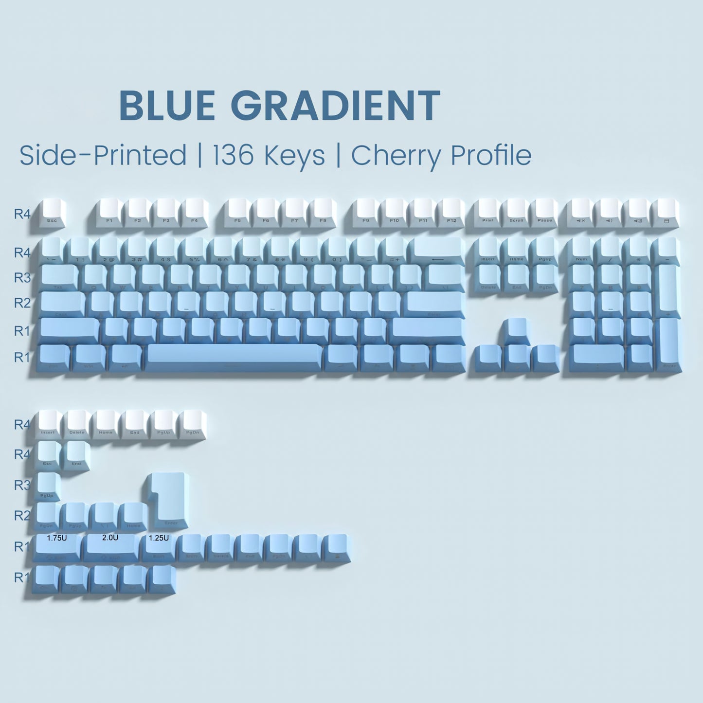 Sky Blue Gradient Backlit Cherry PBT Keycaps