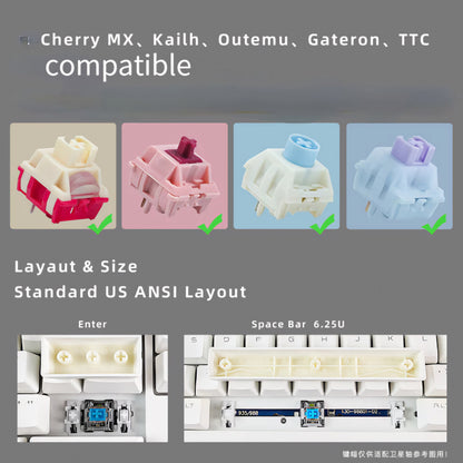 Top Backlit Polar Day OEM Doubleshot PBT Keycaps Box Packaging