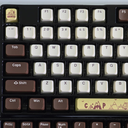 Picnic XVX-P Profile Dye Sub Doubleshot Combination Keycap