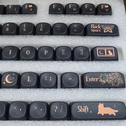 Endless Time MOA PBT Keycaps