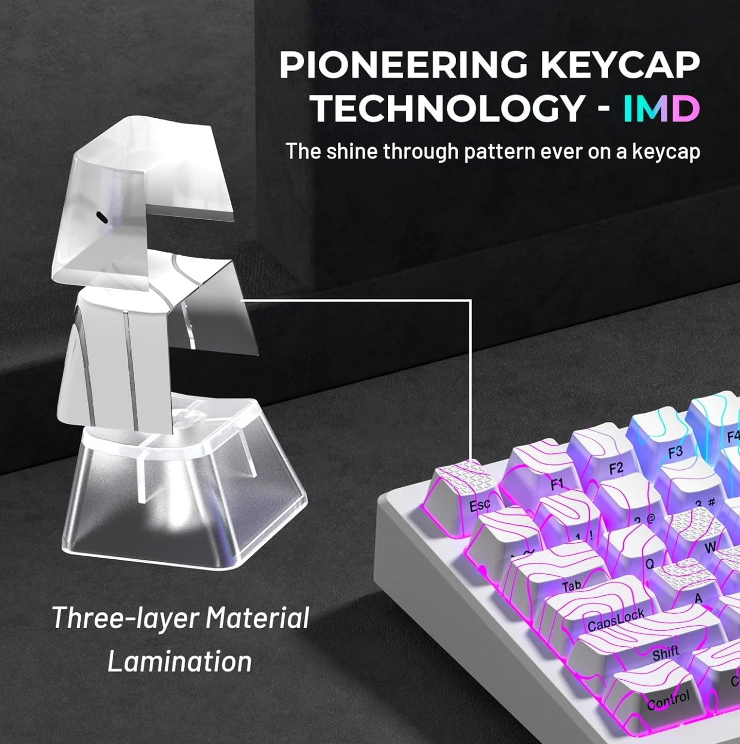 PREMIUM White Topographic Pattern IMD-Tech Shinethrough Keycap