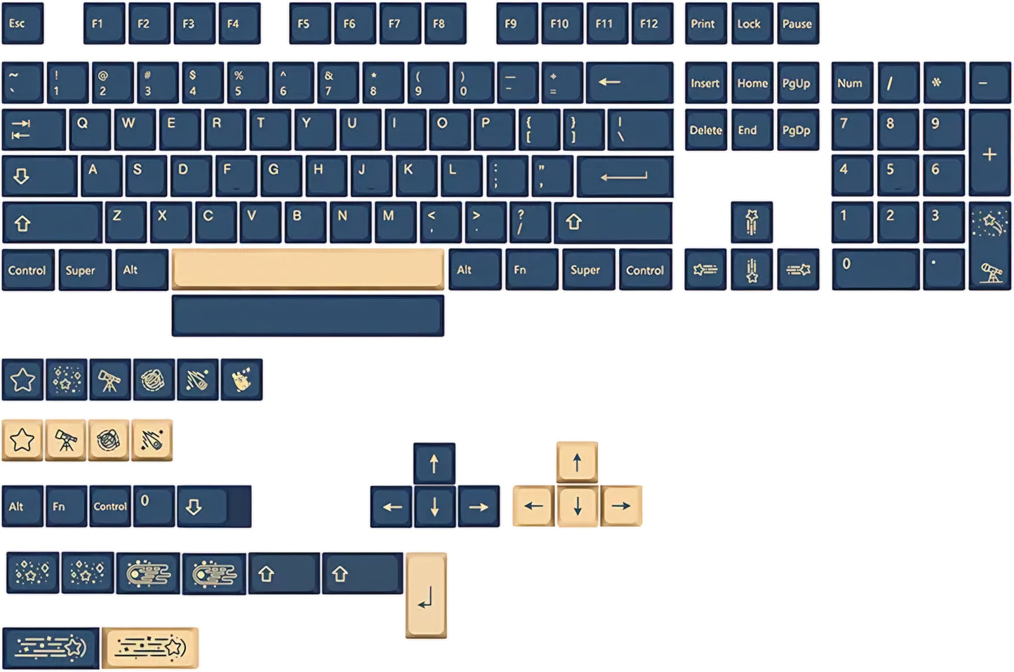 Stargaze XDA Thick PBT Keycaps