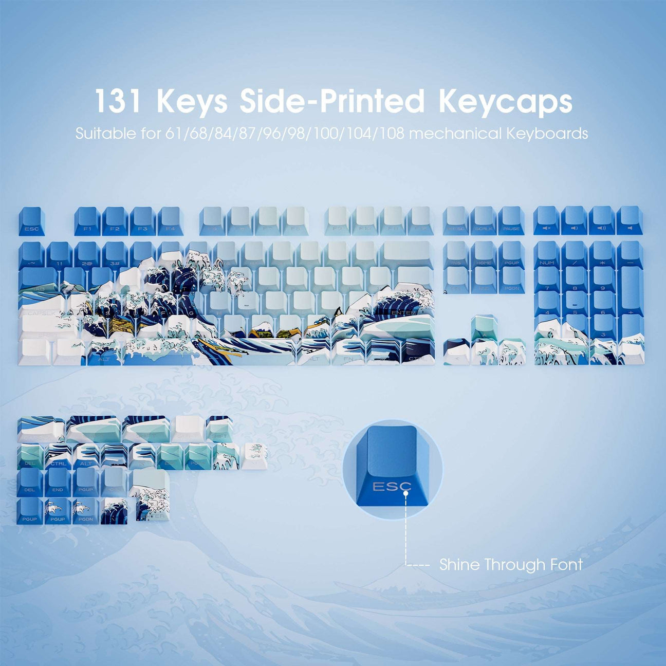 Blue Wave of Kanagawa Side Backlit Cherry Doubleshot Keycaps ...