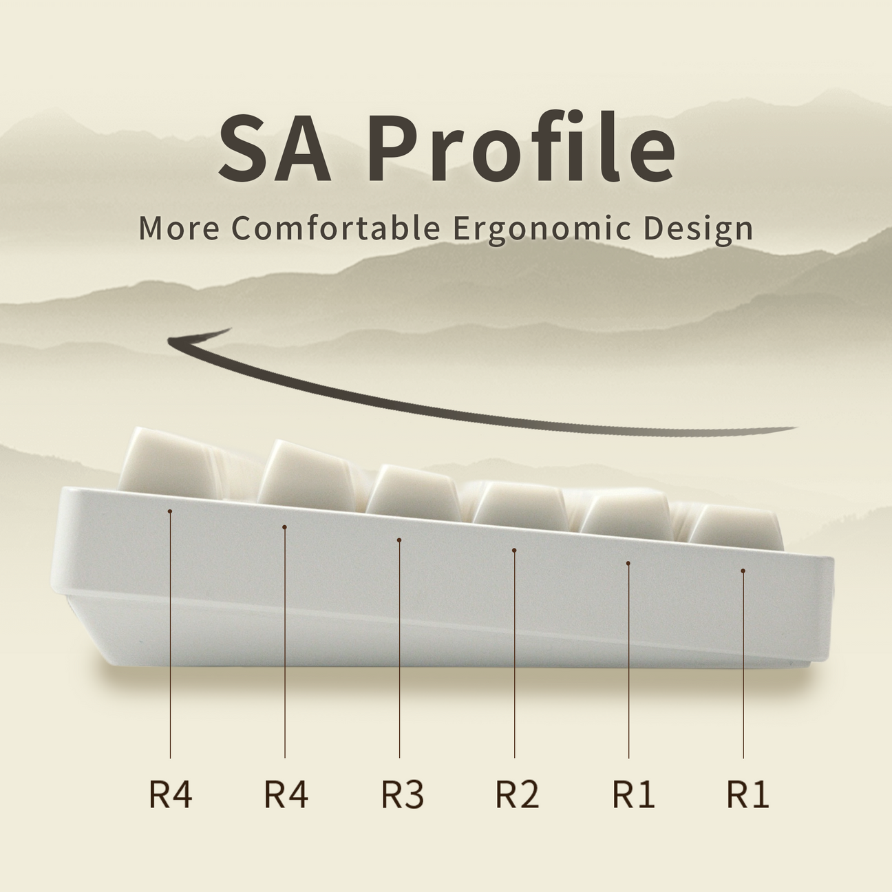 White Jade Translucent SA Profile Doubleshot PBT Keycap