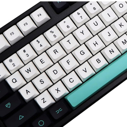Geoma Light Cyan XDA PBT Clone Keycaps