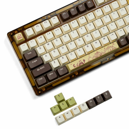 Picnic XVX-P Profile Dye Sub Doubleshot Combination Keycap