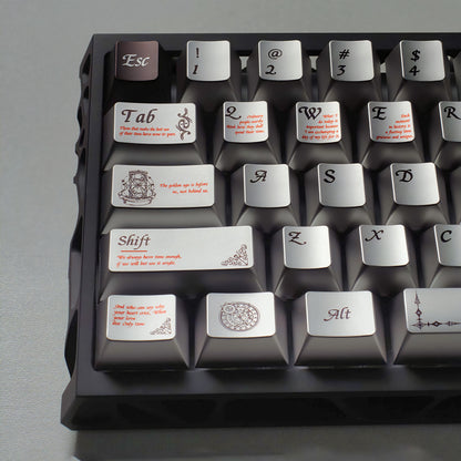 PREMIUM Time Metallic Coated Chery PBT Keycap Set