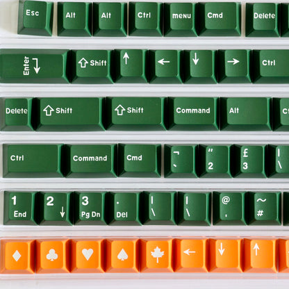 Retro Racing Quality Cherry Doubleshot Keycaps