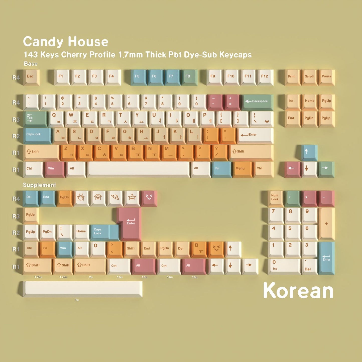 Candy House Minimal English /Japanese/Korean Cherry 1.7mm Thick PBT Keycaps
