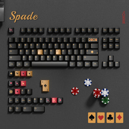 PREMIUM Womier Spade 112-Key Cherry Profile Metallic Coating Keycap Set