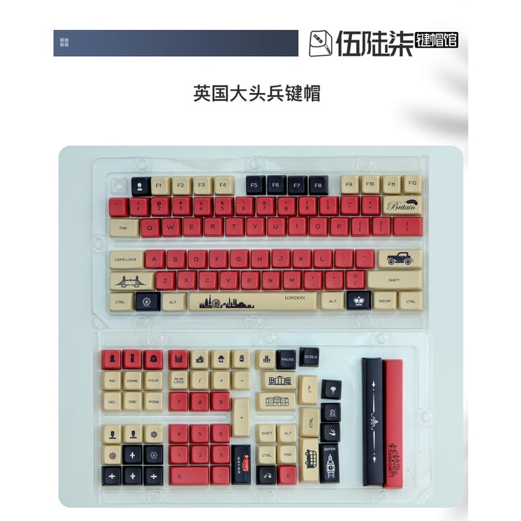 LONDON MDA PROFILE KEYCAPS