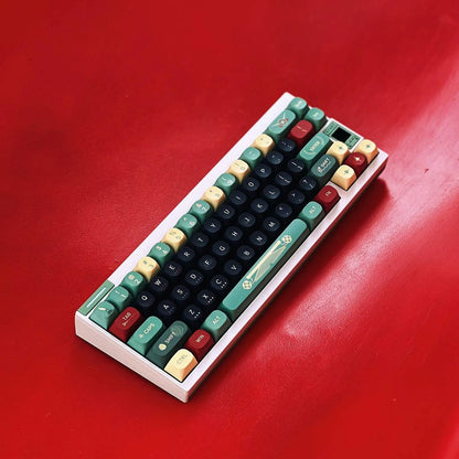The Forgotten Letter MA Keycap Set