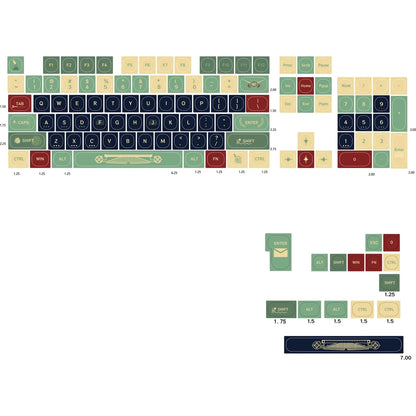 The Forgotten Letter MA Keycap Set