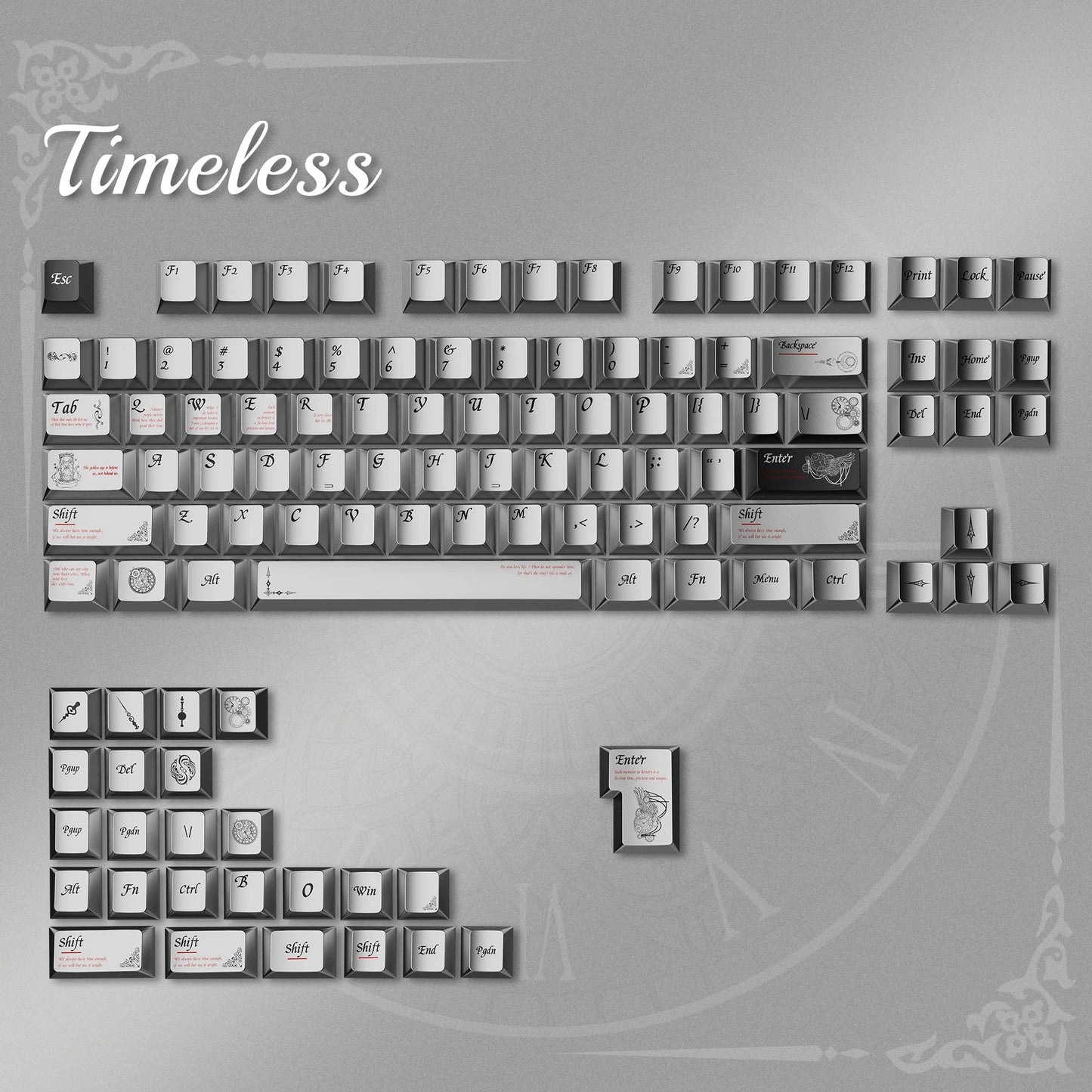 PREMIUM Time Metallic Coated Chery PBT Keycap Set