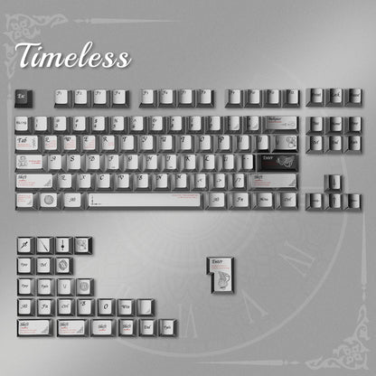 PREMIUM Time Metallic Coated Chery PBT Keycap Set