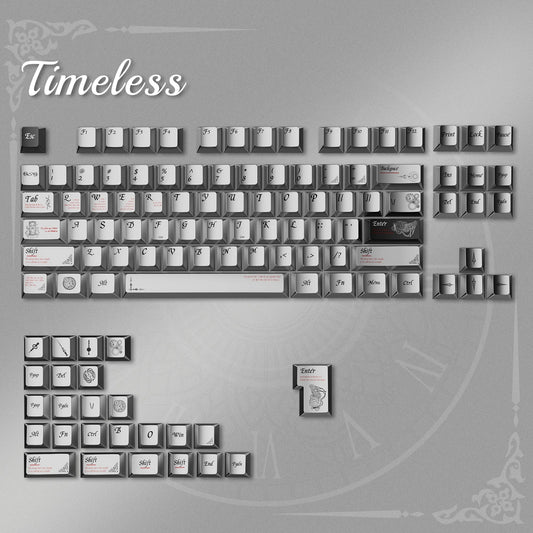 PREMIUM Time Metallic Coated Chery PBT Keycap Set